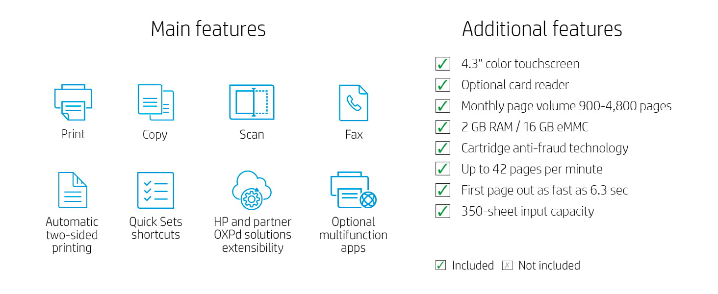 laserjet enterprise m430f features print copy scan fax touchscreen two-sided printing ethernet