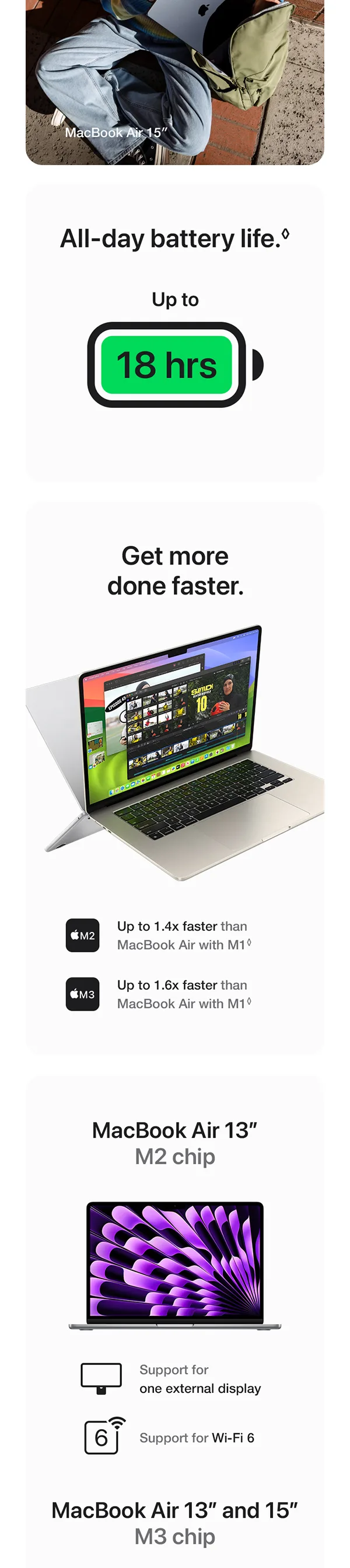 Apple MacBook Air M3 desc 2