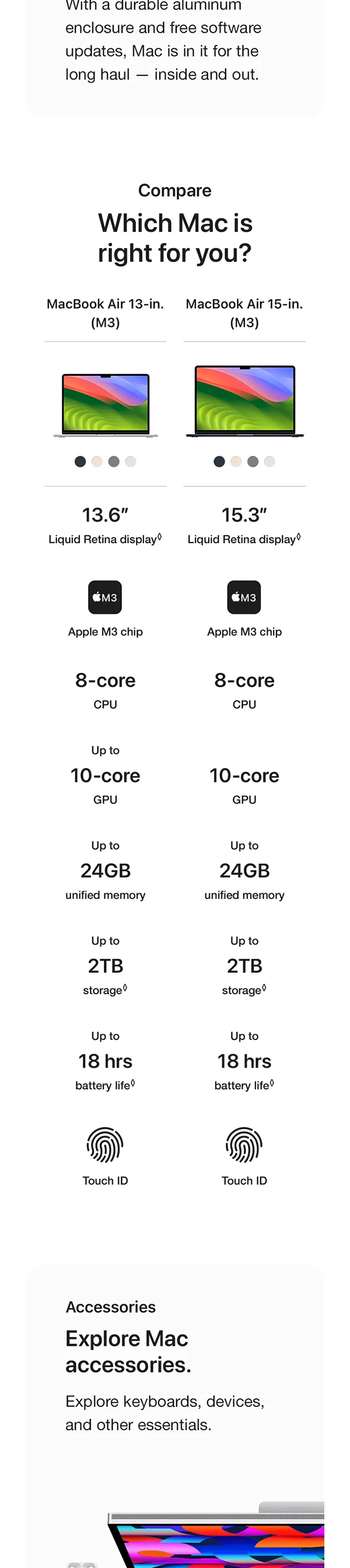 Apple MacBook Air M3 desc 4
