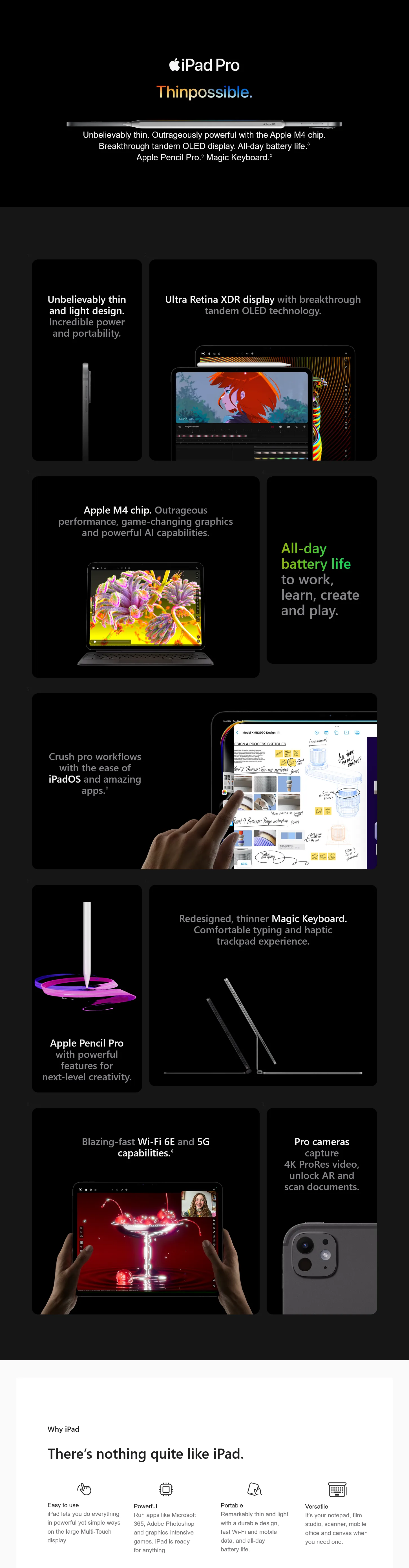 ipad pro m4 desc